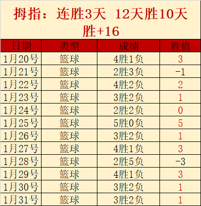 上海海港队,虽败犹荣,携手申花挺,中彩网,彩票预测,彩票平台,在线投注,高频彩票