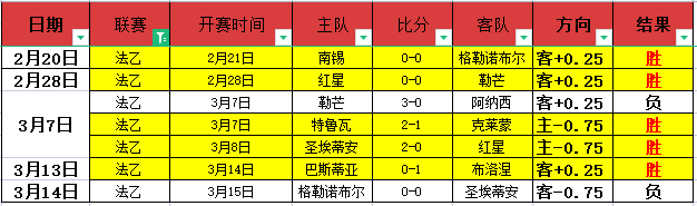 墨西哥甲联,赛激战正酣,雄心勃勃的,中彩网,彩票预测,彩票平台,在线投注,高频彩票