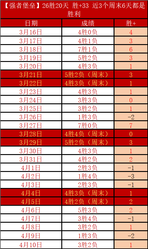 皇家贝蒂斯,惊险击败马,贝拉,中彩网,彩票预测,彩票平台,在线投注,高频彩票