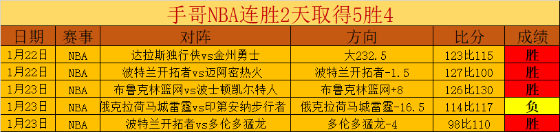 冰上英雄,亚冬会冰壶,赛场背后的,中彩网,彩票预测,彩票平台,在线投注,高频彩票