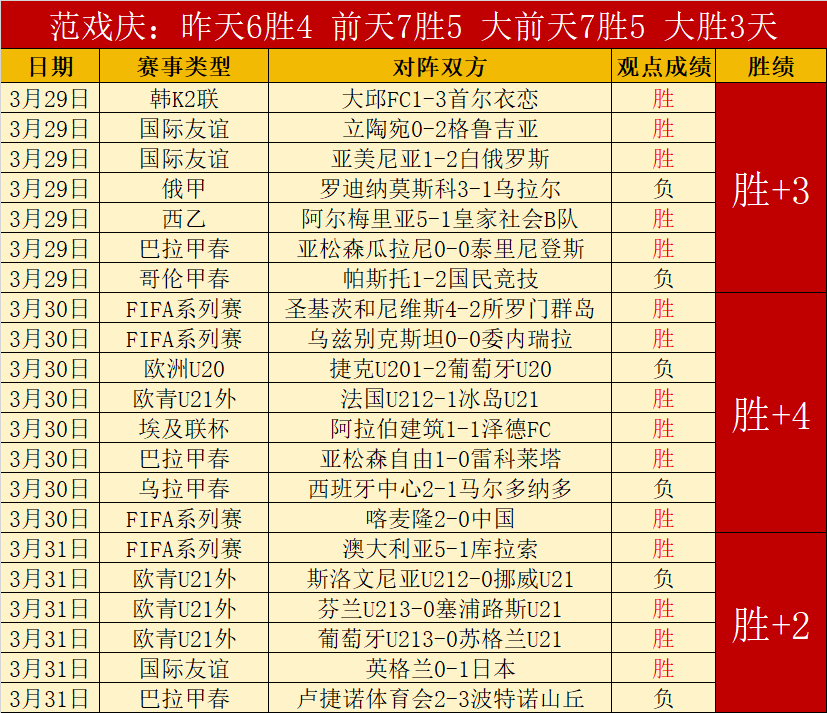 尼克斯挑战,开拓者,焦点战,中彩网,彩票预测,彩票平台,在线投注,高频彩票