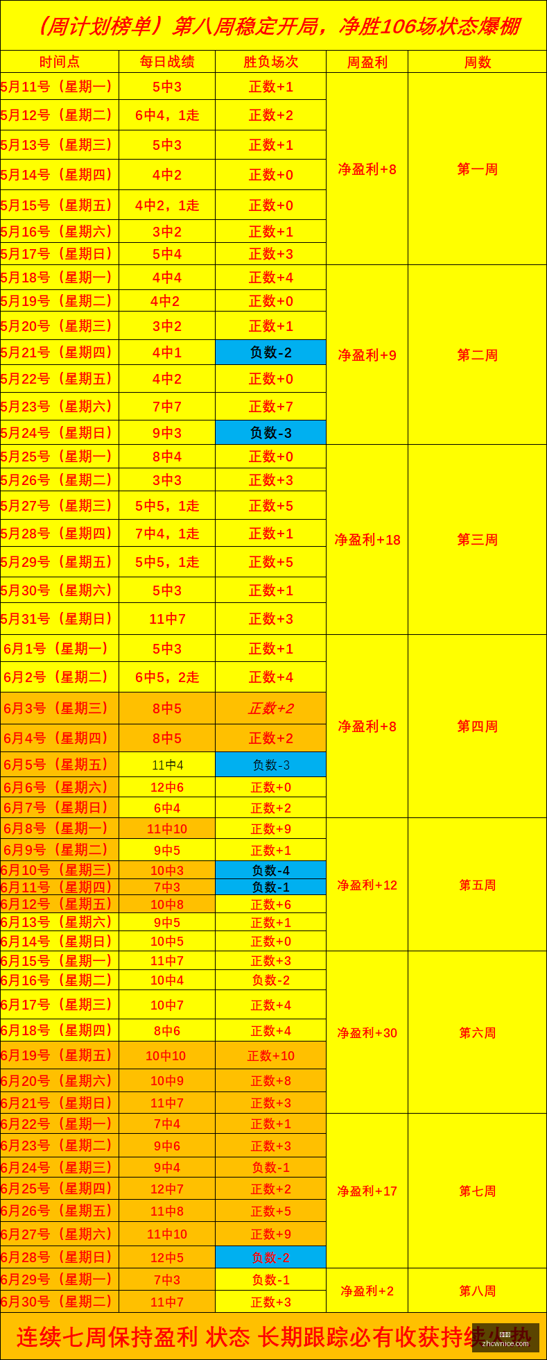 印尼联信心,赛解析,普利达战前,中彩网,彩票预测,彩票平台,在线投注,高频彩票