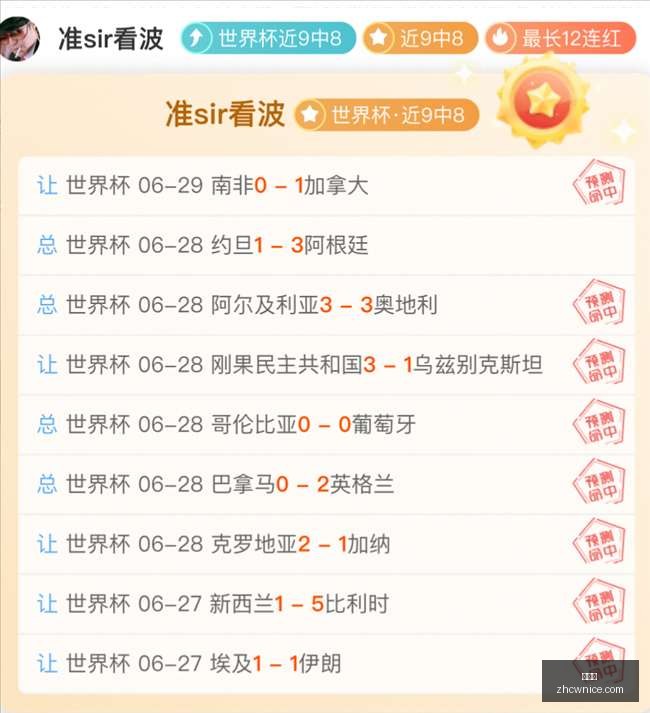 世界杯大,天狂揽,比分预测命,中彩网,彩票预测,彩票平台,在线投注,高频彩票