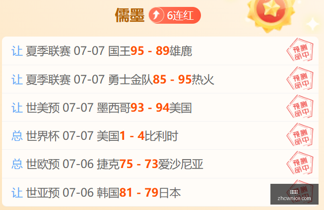 独家周周夺,冠攻略,周连胜状态,中彩网,彩票预测,彩票平台,在线投注,高频彩票