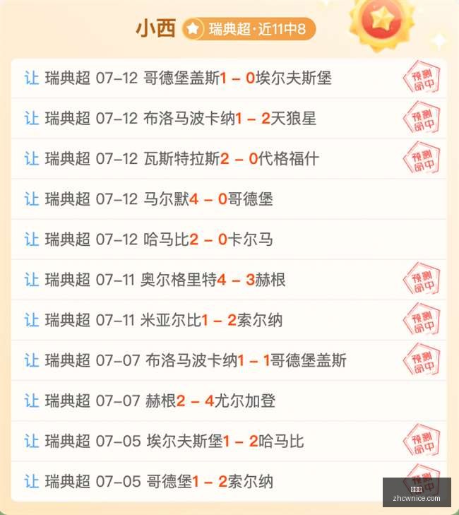 乌兹超赛事,解析,场全胜背后,中彩网,彩票预测,彩票平台,在线投注,高频彩票