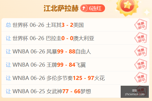 推荐,巴西甲前瞻,维多利亚帕,中彩网,彩票预测,彩票平台,在线投注,高频彩票