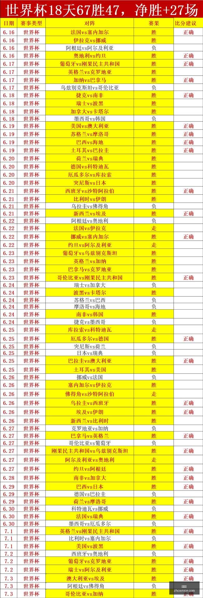 赛季前瞻,佩尼邦主场,优势明显,中彩网,彩票预测,彩票平台,在线投注,高频彩票
