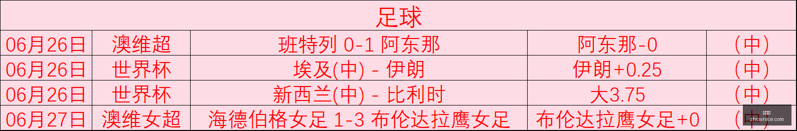 升班马对决,强敌,客场能否迎,中彩网,彩票预测,彩票平台,在线投注,高频彩票