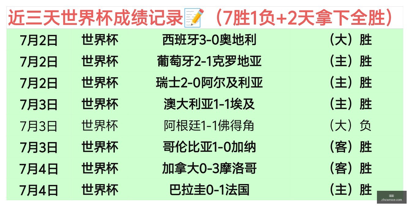 升班马对决,强敌,客场能否迎,中彩网,彩票预测,彩票平台,在线投注,高频彩票