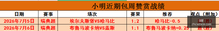 桑德菲杰能,否逆袭早场,精选近,中彩网,彩票预测,彩票平台,在线投注,高频彩票