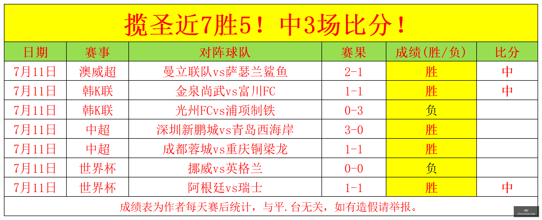 推荐,足球攻略解,放者杯前瞻,中彩网,彩票预测,彩票平台,在线投注,高频彩票