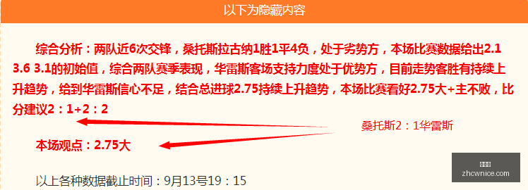 重庆摩托车,产业圈,小时辐射全,中彩网,彩票预测,彩票平台,在线投注,高频彩票