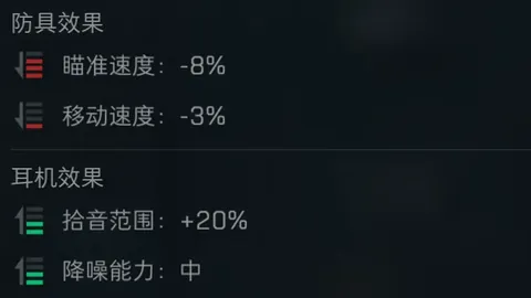 米尔沃尔对伯明翰：伯明翰交锋优势明显