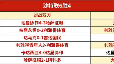 威尔士队劳倫斯因伤告别赛事，洛克耶紧急顶替入选