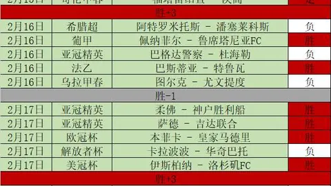 大乐透期号林总独家推荐：质合分析前区十码爆中14次