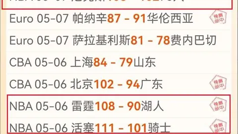 郑钦文对阵前TOP3强手：交锋战绩为一胜两负
