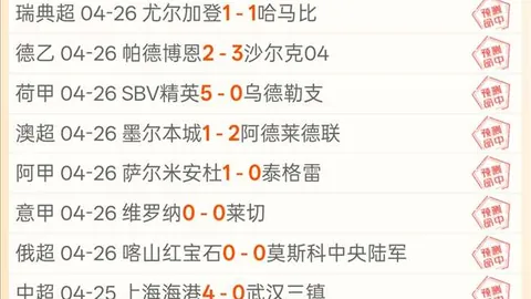 侨卡巴新赛季首胜预测：专家前区十码质合分析