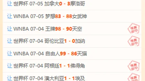 塞内加尔晋级在望，门迪渴望下一战亮相：备战指南