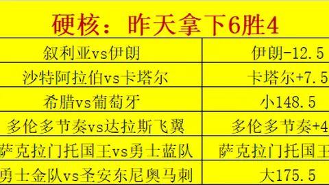 【足球】周一094世界杯推荐中彩网：美国比利时