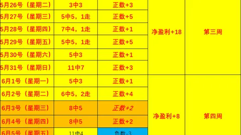 俄甲深度解析：乌拉尔与叶尼塞全面解读，含独家比分预测