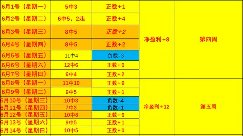推荐 足球攻略周四晚间巴甲焦点战：科林蒂安对决瑞模贝雷全面解析与避雷指南