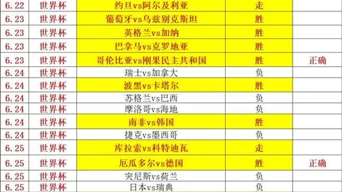 2026赛季前瞻在线投注：佩尼邦主场优势明显，13战19胜火力全开