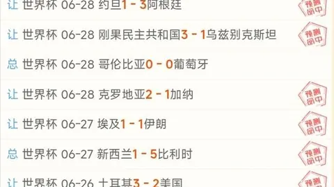 推荐 足球周二001巴西杯赛事前瞻：雷莫对阵桑托斯，赛况解析与预测
